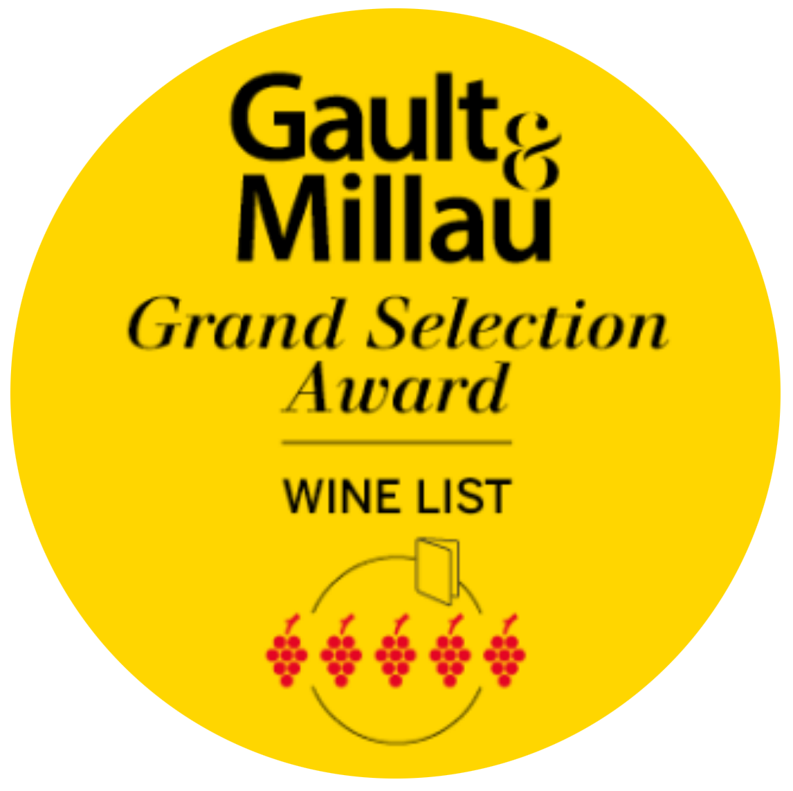 Gault Millau17 Punkte